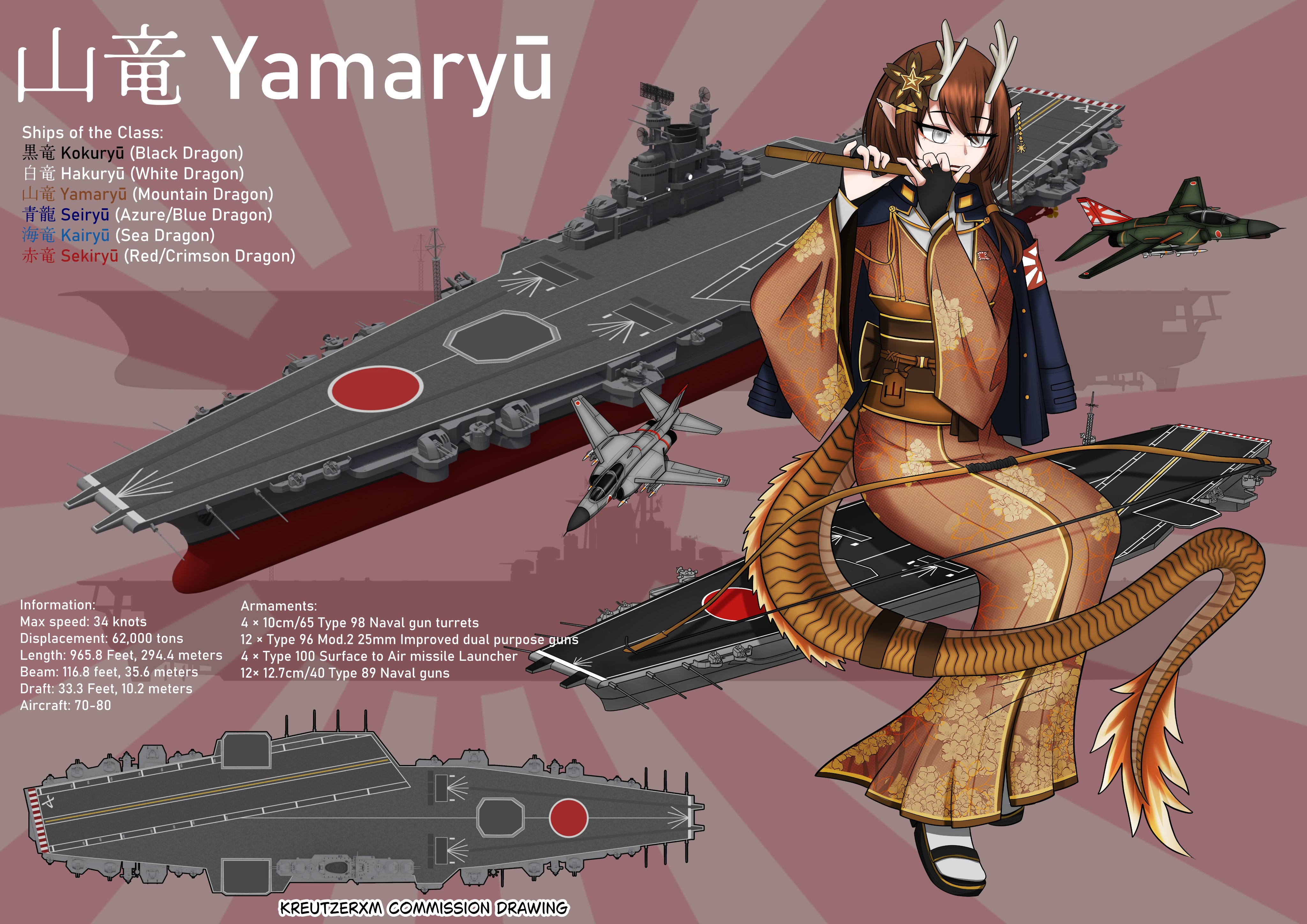 Kokuryu Class - Yamaryu